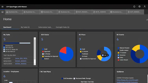 Thumbnail for IBM OpenPages Business Continuity Management: Demo
