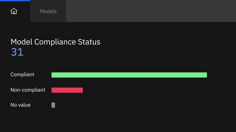 Thumbnail for Compliance Capabilities