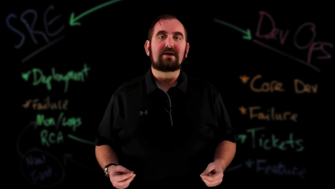 Thumbnail for DevOps vs. SRE: What's the difference?