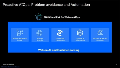 Thumbnail for entry IBM Cloud Pak for Watson AIOps &amp; Instana: Our Best in Class AIOps Solution