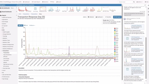 Thumbnail for Analyzing CICS Performance with watsonx Assistant for Z and IntelliMagic Vision - Full Demo
