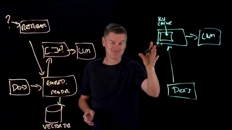 Thumbnail for RAG vs. CAG: Solving Knowledge Gaps in AI Models