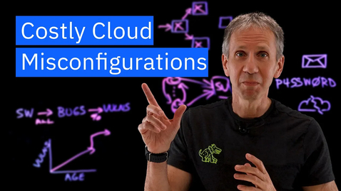 Thumbnail for entry Top 5 Cloud Misconfigurations