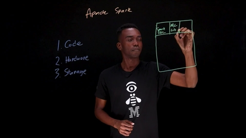 Thumbnail for Deep Dive Apache Spark