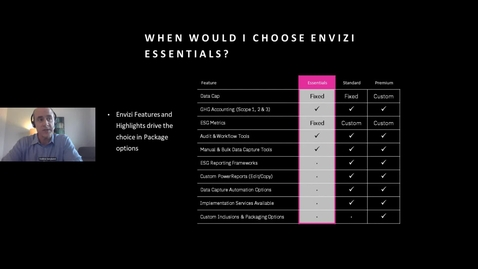 Thumbnail for Is Envizi Essentials right for you?