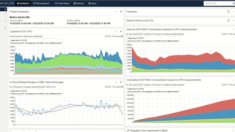 Thumbnail for IBM Z IntelliMagic Vision Topology