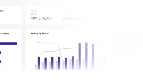 Thumbnail for IBM Maximo - Corporate sustainability reporting - full-width leadspace - super - Arabic