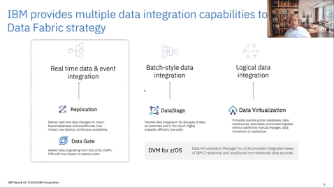 Thumbnail for What’s new with IBM Data Replication: The evolution of IBM Data Replication solutions