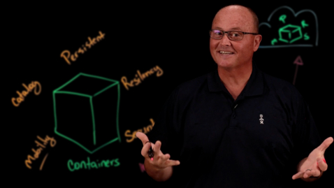 Thumbnail for 5 fundamental application data services needed for successful container deployments