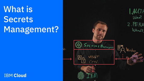 Thumbnail for What is Secrets Management?