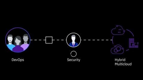 Thumbnail for entry IBM Security: Cloud Security Orchestration Demo - New Complexities