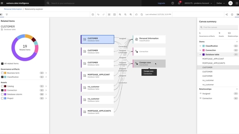 Thumbnail for IBM watsonx.data intelligence Data Governance Demo