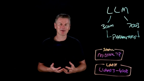 Thumbnail for Small vs. Large AI Models: Trade-offs &amp; Use Cases Explained
