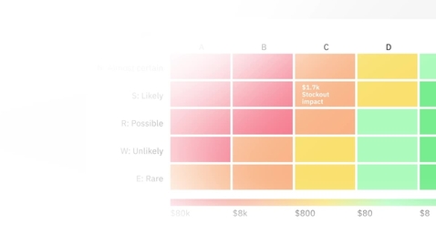 Thumbnail for IBM Maximo - Supply chain and inv opt - full-width leadspace - super