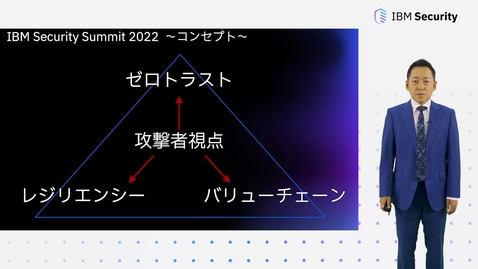 Thumbnail for entry IBM Security Summit 2022  オープニング