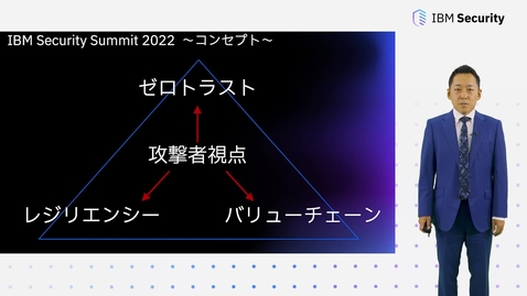Thumbnail for IBM Security Summit 2022  オープニング