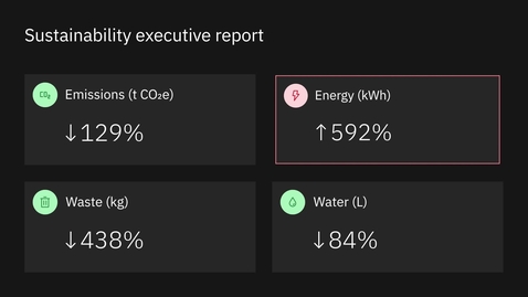 Thumbnail for Envizi - Insights - Sustainability report dashboard