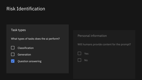 Thumbnail for Risk Management