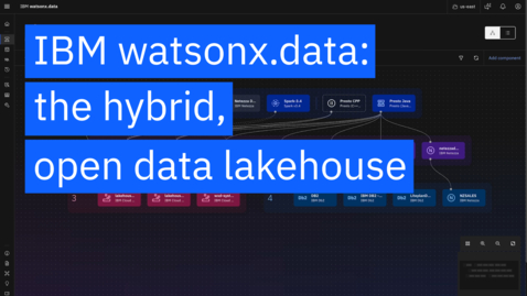Thumbnail for Demo- Improve AI accuracy with IBM watsonx.data: The hybrid, open data lakehouse