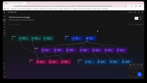 Thumbnail for Optimize Your Hybrid Data Landscape for Price Performance
