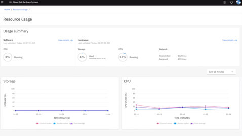 Thumbnail for entry IBM Cloud Pak for Data System demo