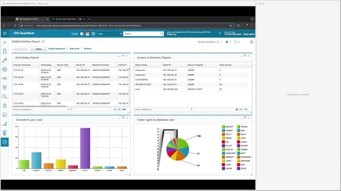Thumbnail for webinar - Meet data compliance requirements with IBM Guardium Data Protection!
