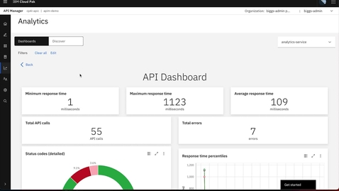 Thumbnail for entry API Connect: Analytics