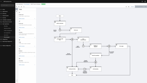 Thumbnail for IBM Verify: Identity orchestration
