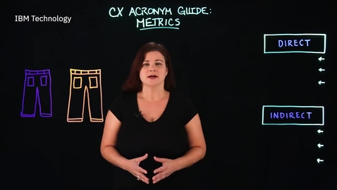 Thumbnail for Metrics in CX: The Acronym Guide to Key Metrics that Measure Customer Experiences