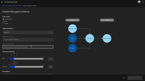 Thumbnail for IBM watsonx.data &amp; IBM Data Gate for watsonx: Mainframe data for AI