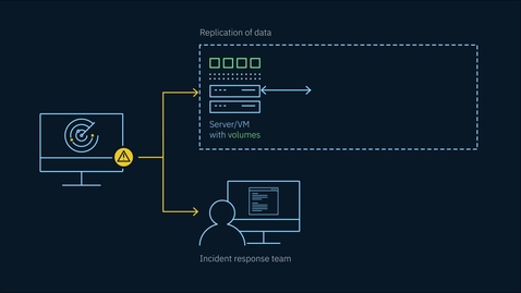 Thumbnail for IBM Power Cyber Vault