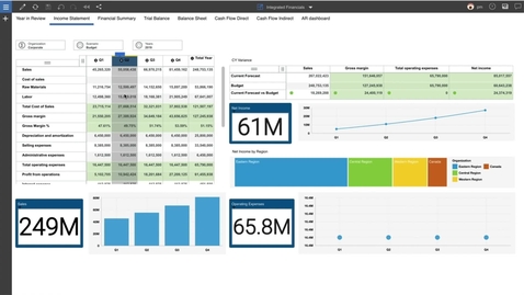 Thumbnail for Démo IBM Planning Analytics with Watson FP&amp;A