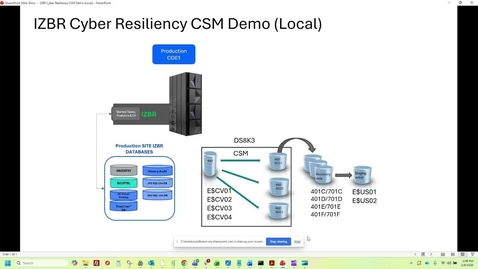 Thumbnail for CSM Surgical Recovery