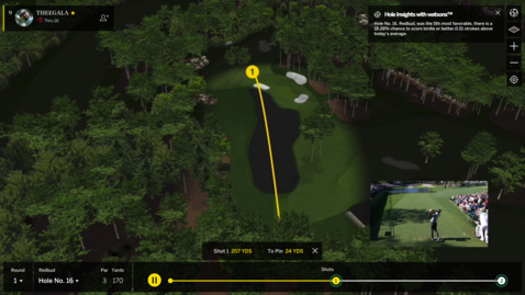 Thumbnail for Hole Insights with IBM watsonx