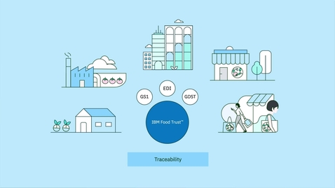 Thumbnail for entry IBM Food Trust for FDA FSMA 204 compliance