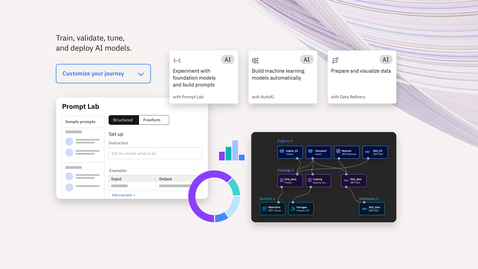 Thumbnail for entry Introducing watsonx, IBM's next-generation AI and data platform