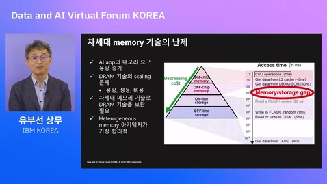 Thumbnail for entry In - Memory DB 를 위한 새로운 persistent memory  기술
