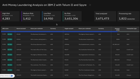 Thumbnail for Anti-Money Laundering (AML): Unmasking Money Laundering in Real Time on IBM z17