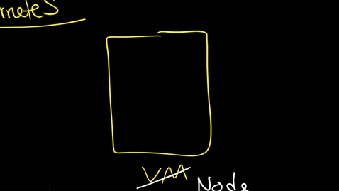 Thumbnail for Kubernetes 101 Nodes