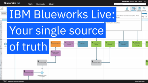 Thumbnail for Rely on a Single Source of Truth with IBM Blueworks Live