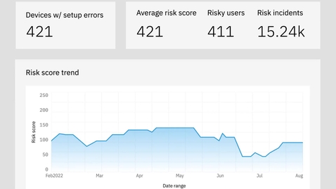 Thumbnail for MaaS360 Enhanced Security