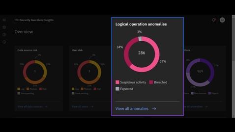 Thumbnail for entry Guardium Insights 대화형 데모 – 활동 차단