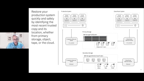 Thumbnail for Combine the power of IBM Storage Defender and IBM Storage FlashSystem to fight ransomware