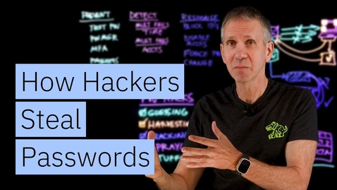 Thumbnail for How Hackers Steal Passwords: 5 Attack Methods Explained