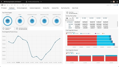 Thumbnail for IBM Planning Analyticsによる販売区域・販売目標の設定