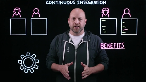 Thumbnail for entry What is Continuous Integration?