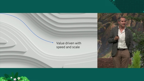 Thumbnail for Breaking through generative AI uncertainty &amp; driving results: IBM 2023 Dreamforce Keynote