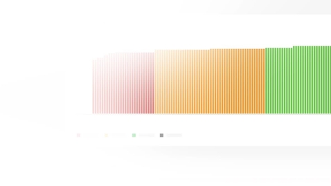 Thumbnail for IBM Maximo - Renewables - full-width leadspace - super