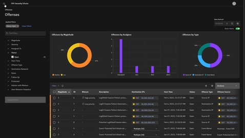 Thumbnail for entry IBM Security QRadar SIEM - Threat Intelligence Platform integration