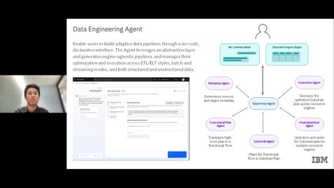 Thumbnail for Bridging the Data Engineering Skills Gap with watsonx.data integration